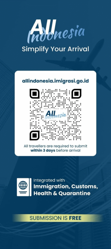 All Indonesia Card